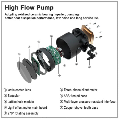 Water Cooler 240mm ARGB