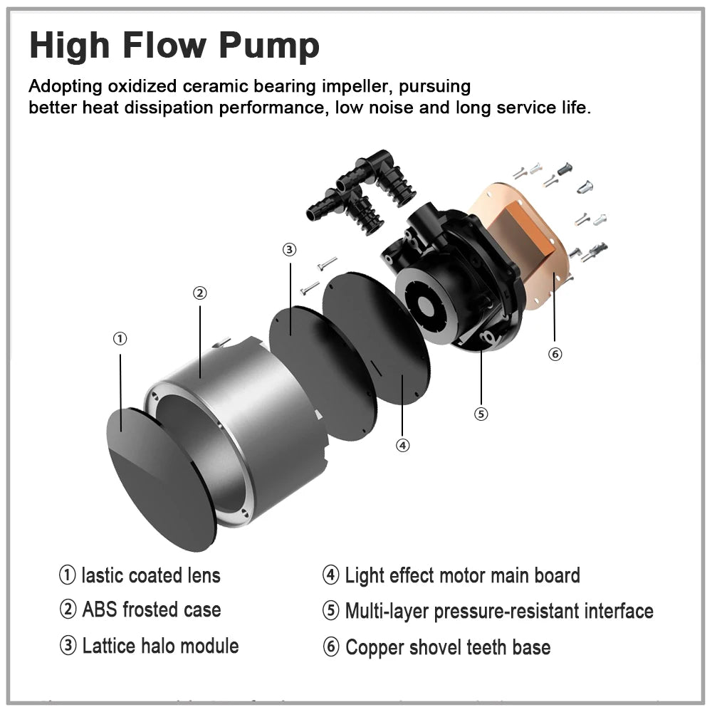 Water Cooler 240mm ARGB