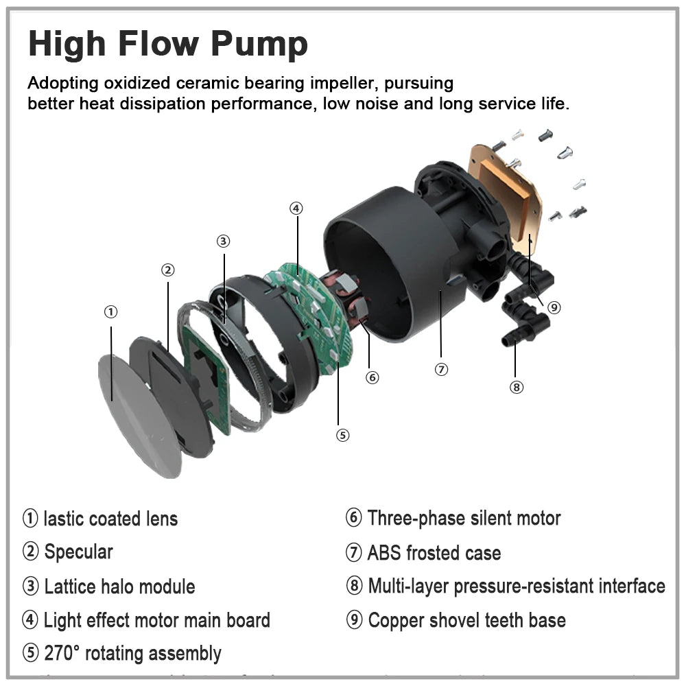 Water Cooler 240mm ARGB