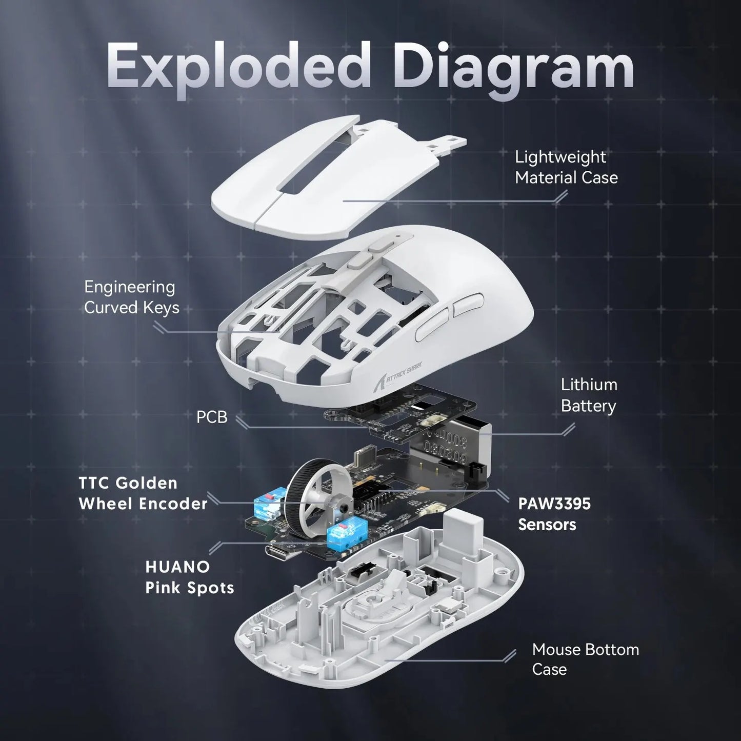 X6 Lightweight Wireless Gaming Mouse with 3 Mode Wired